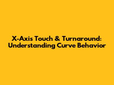 X-Axis Touch & Turnaround: Understanding Curve Behavior